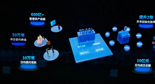 青海期货从业资格证证书考下来需要花多久难不难-(青海期货证考需时难易)